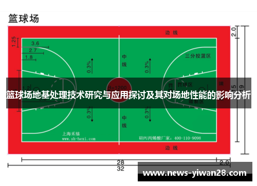 篮球场地基处理技术研究与应用探讨及其对场地性能的影响分析