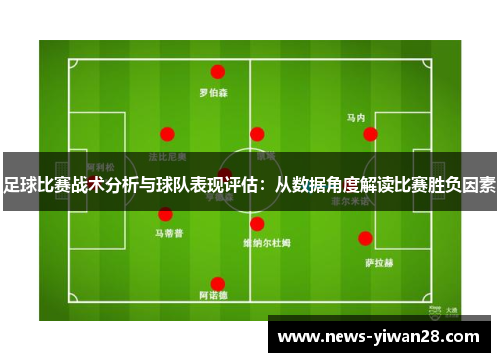 足球比赛战术分析与球队表现评估：从数据角度解读比赛胜负因素