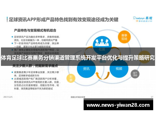 体育足球比赛票务分销渠道管理系统开发平台优化与提升策略研究
