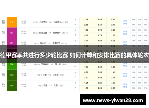 德甲赛季共进行多少轮比赛 如何计算和安排比赛的具体轮次