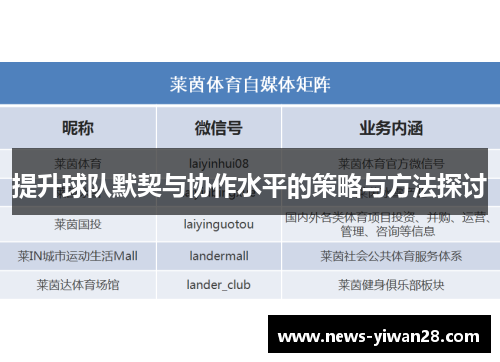 提升球队默契与协作水平的策略与方法探讨