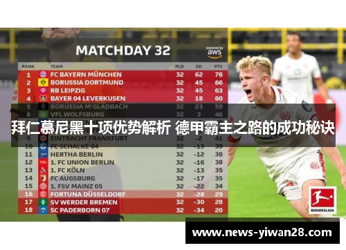 拜仁慕尼黑十项优势解析 德甲霸主之路的成功秘诀