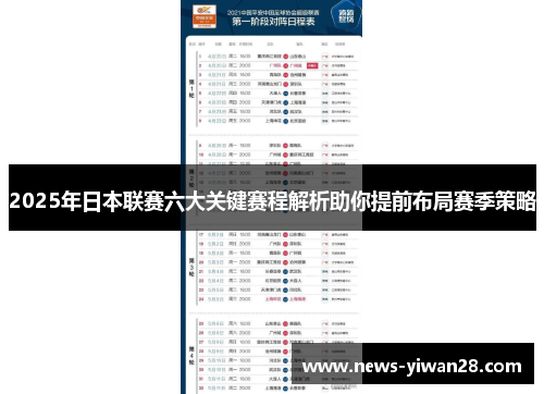 2025年日本联赛六大关键赛程解析助你提前布局赛季策略