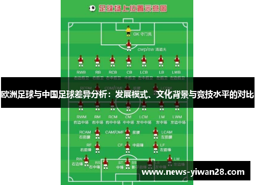 欧洲足球与中国足球差异分析：发展模式、文化背景与竞技水平的对比