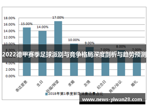 2022德甲赛季足球派别与竞争格局深度剖析与趋势预测