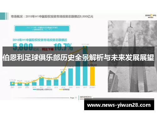 伯恩利足球俱乐部历史全景解析与未来发展展望