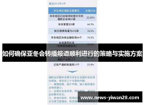 如何确保亚冬会转播报道顺利进行的策略与实施方案
