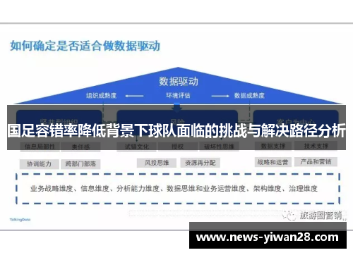 国足容错率降低背景下球队面临的挑战与解决路径分析