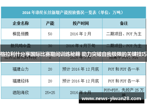 格拉利什分享国际比赛期间训练秘籍 助力突破自我极限的关键技巧