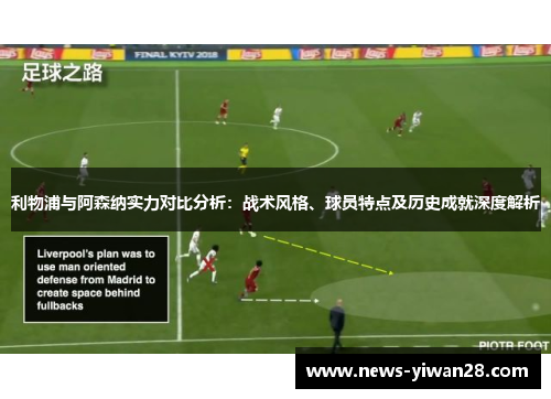 利物浦与阿森纳实力对比分析：战术风格、球员特点及历史成就深度解析