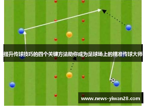提升传球技巧的四个关键方法助你成为足球场上的精准传球大师