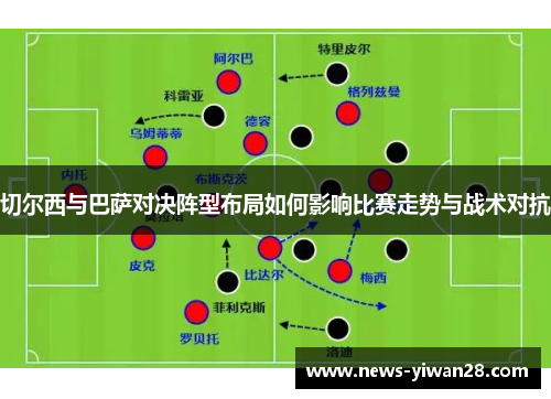 切尔西与巴萨对决阵型布局如何影响比赛走势与战术对抗