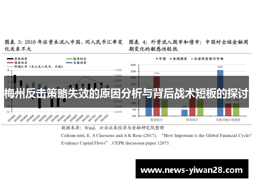 梅州反击策略失效的原因分析与背后战术短板的探讨