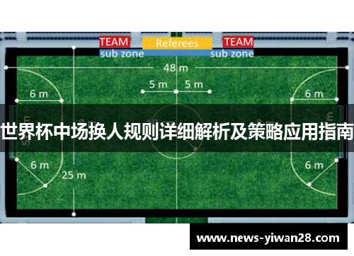 世界杯中场换人规则详细解析及策略应用指南
