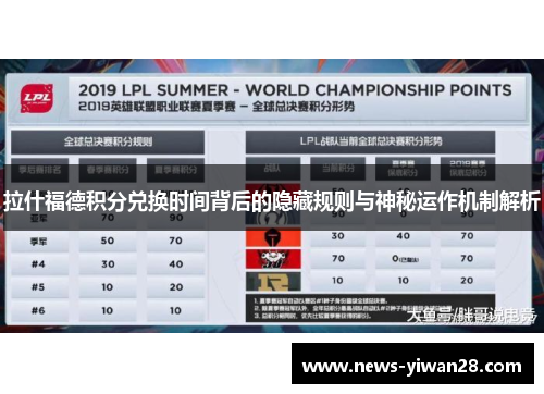 拉什福德积分兑换时间背后的隐藏规则与神秘运作机制解析 拉什福德积分兑换时间背后的隐藏规则与神秘运作机制解析